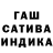 ТГК концентрат SANS skeleton